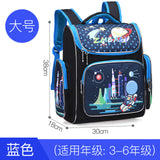 Children School Bags